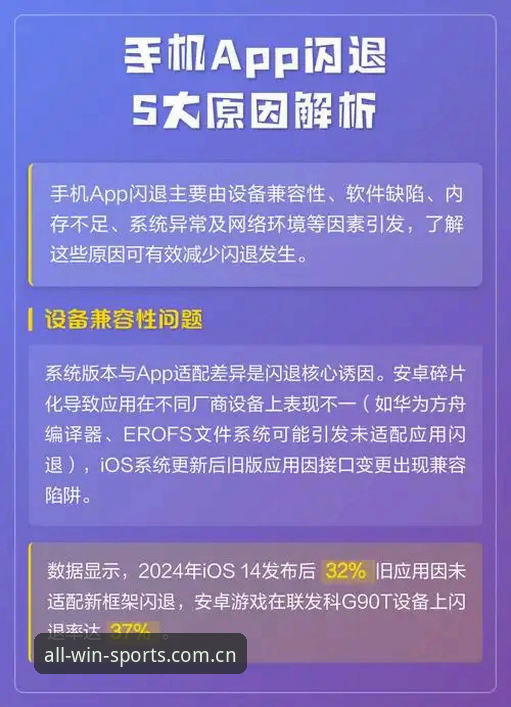 完美体育闪退解决对比 完美体育闪退解决对比深度分析:官网登录与APP安卓版排障全流程